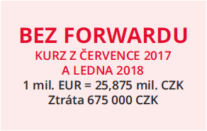 BEZ FORWARDU KURZ Z ERVENCE 2017 A LEDNA 2018